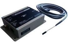 F3A轉(zhuǎn)換器（集成一維，二維，三維）